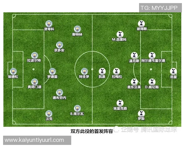 曼城4-1战胜多特全场数据分析射门与得分机会对比显优势